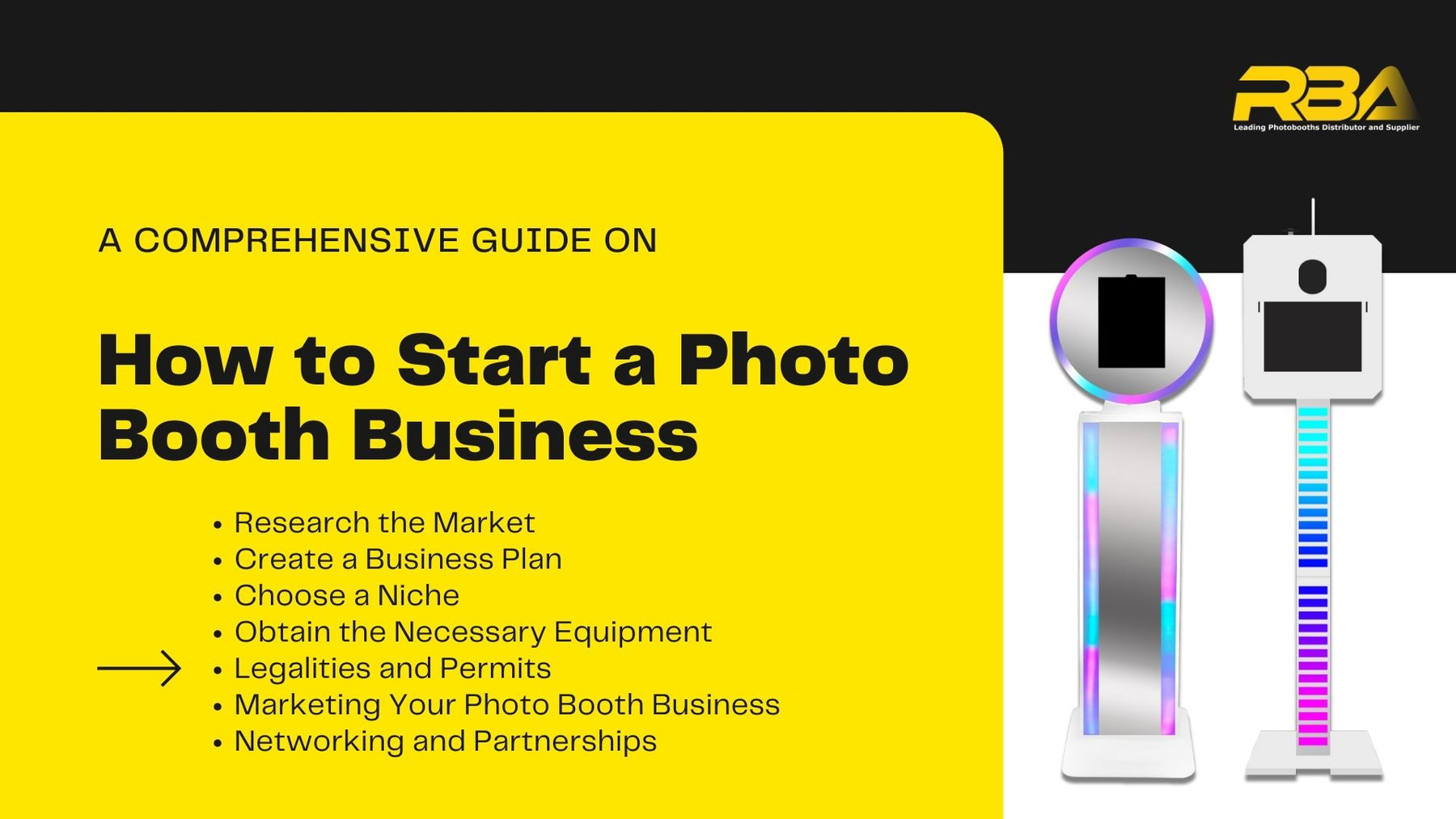 A Comprehensive Guide on How to Start a Photo Booth Business